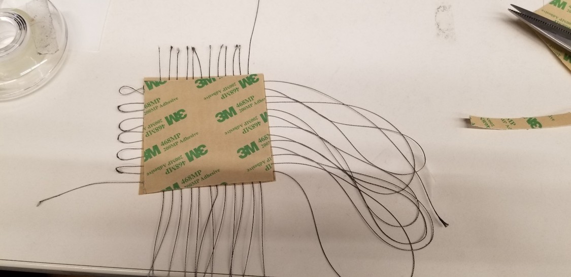 Step 4: The Second Layer